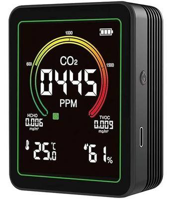 Air Quality Monitor Indoor, 5-in-1 Portable Real-Time CO2 Detector | for CO2 | Temperature | Humidity | HCHO | TVOC | Professional Air Quality Tester for Home, Office, School, Cars, Plants, Pets