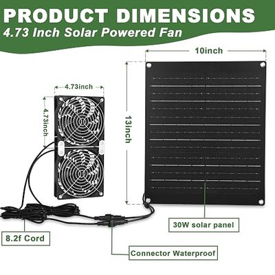 Solar Powered Fan, 30W Solar Fan with Two IPX7 Waterproof Fans for Outside Greenhouse Shed Chicken Coop, Exhaust Intake Mounting Way and Solar Panel Fan Kit